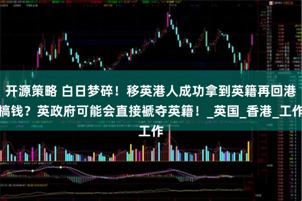 开源策略 白日梦碎!移英港人成功拿到英籍再回港搞钱?英政府可能会直接褫夺英籍!_英国_香港_工作